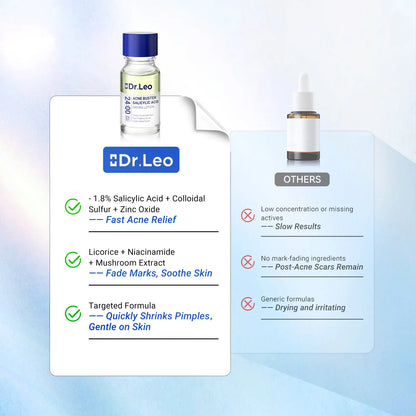 Dr.Leo Salicylic Acid